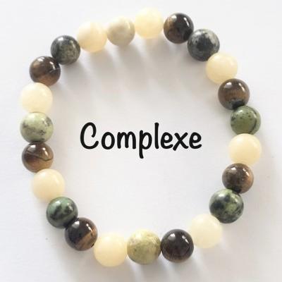 COMPLEXE DE DEVALORISATION BRACELET