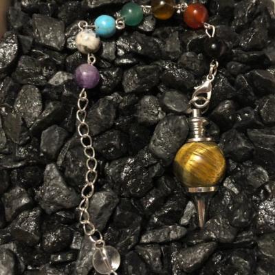 OEIL DU TIGRE PENDULE